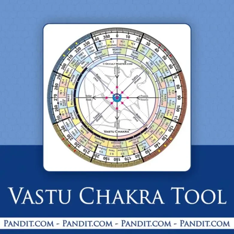 Vastu Chakra Tool